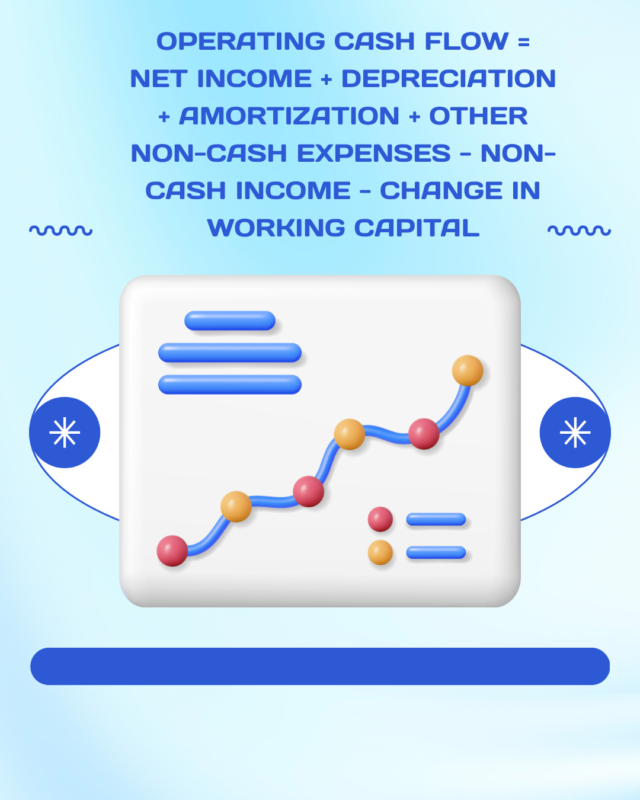 Operating Cash Flow Formula = Net Income + Depreciation + Amortization + Other Non-cash Expenses - Non-cash Income - Change in Working Capital