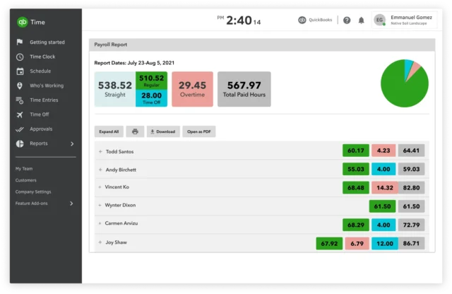 QuickBooks TSheets: Navigating the Time Tracking Landscape