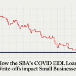 How the SBA's Covid EIDL Loan Write-Offs Impact Small Businesses